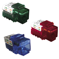 DVI Series
